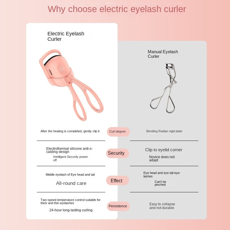 New Eyelash Curler Makeup Tools